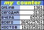 MyCounter - счётчик и статистика